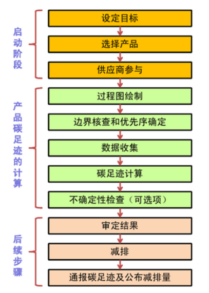 1753862088169994.png image.png